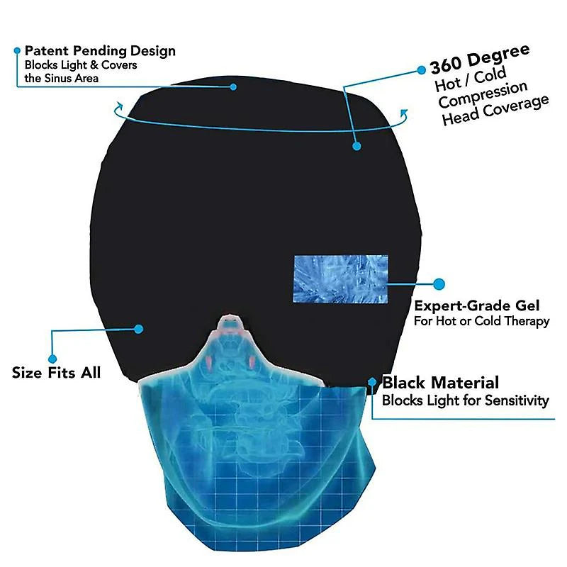 Migraine Relief Cap