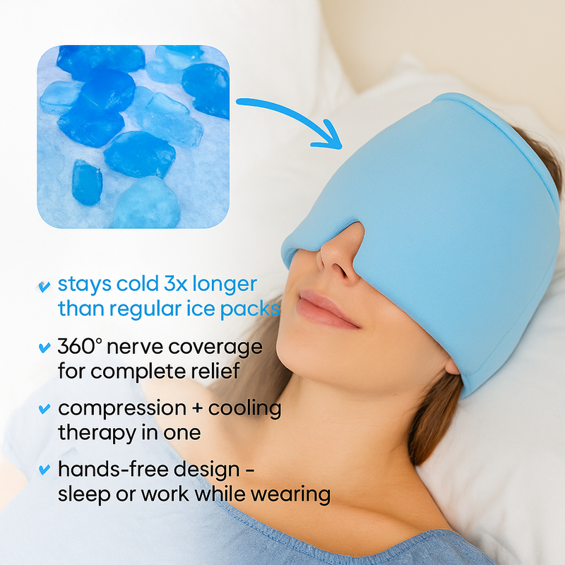 Migraine Relief Cap